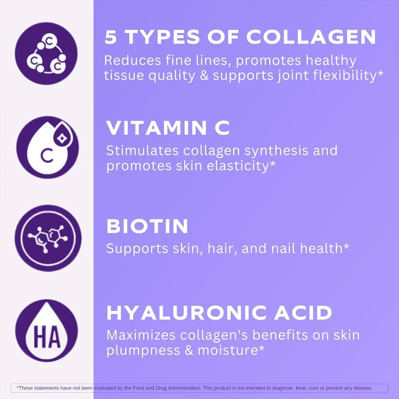 60 Capsules of Multi Collagen  - огляд і ціна Biotin Hair Growth
