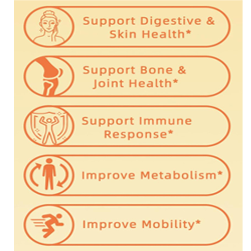 Turmeric curcumin supplement c - огляд і ціна Zinc Supplement 50Mg