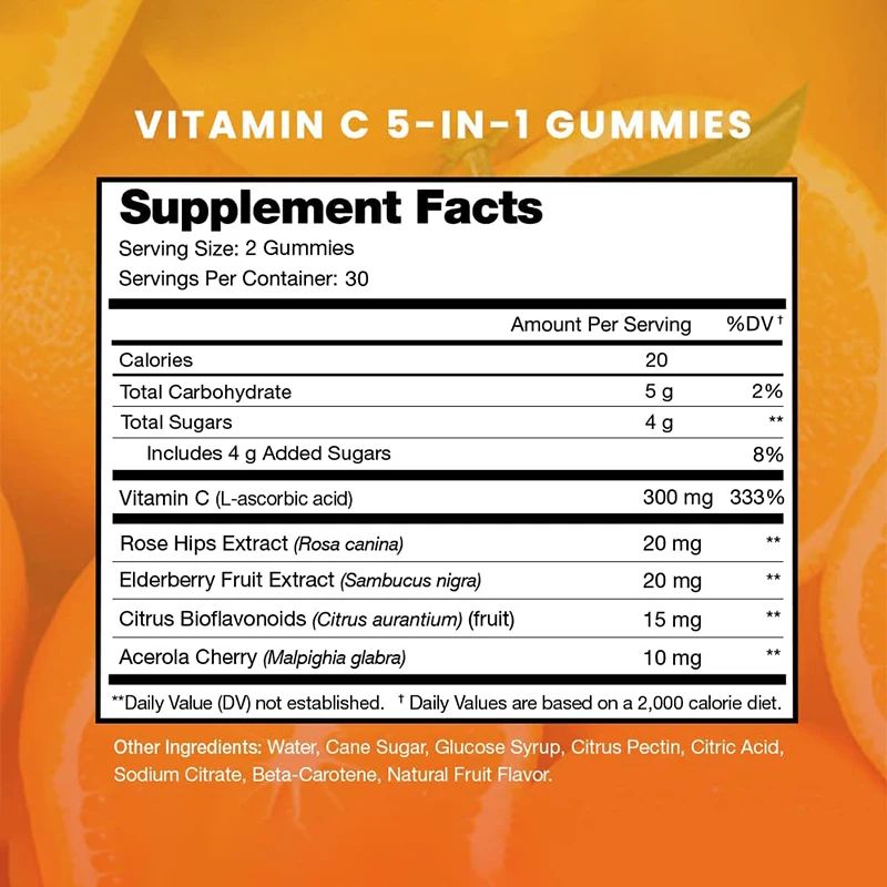 Vitamin C Gummies - For Antiox - огляд і ціна Zinc Supplement 50Mg